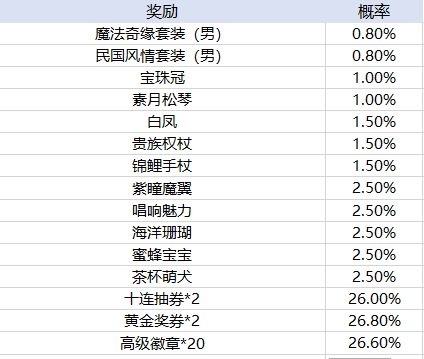 十大足球赌注软件的app排行榜anessa游戏下载